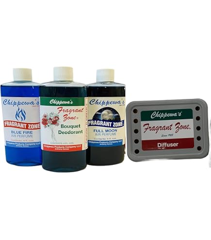 Amazon.com: FRAGRANT ZONE Small Combination Bundle : Automotive